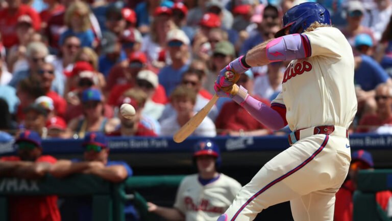 Canon R6 Mark III: Pushing Sensor Performance to New Horizons