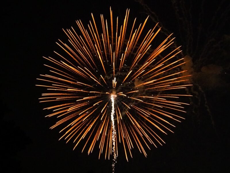 Mastering Pyrotechnic Photography: Essential Techniques for Capturing Fireworks