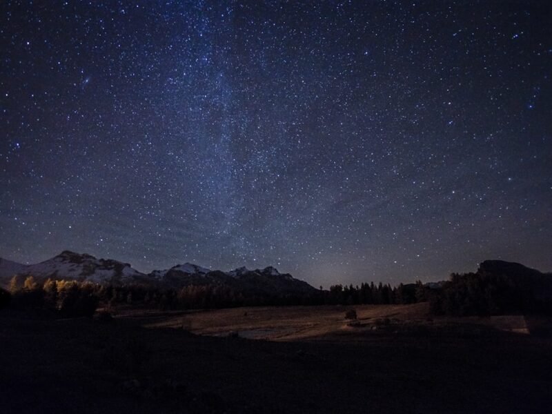 Zooming Into the Stars: Can Modern Zoom Lenses Rival Prime Optics?